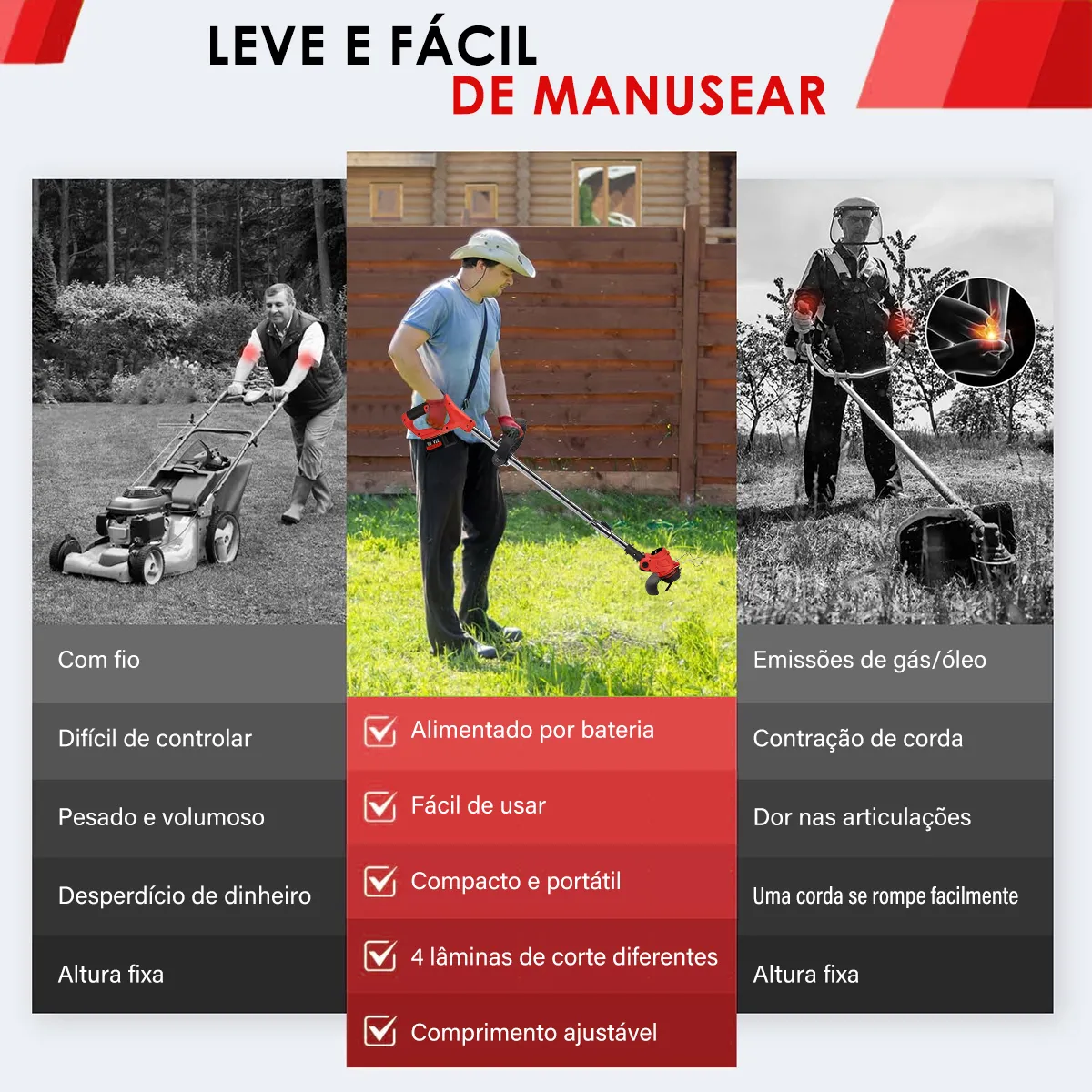 Aparador de Grama sem Fio 21 V 800 W com 2 Baterias e Acessórios — foto 3