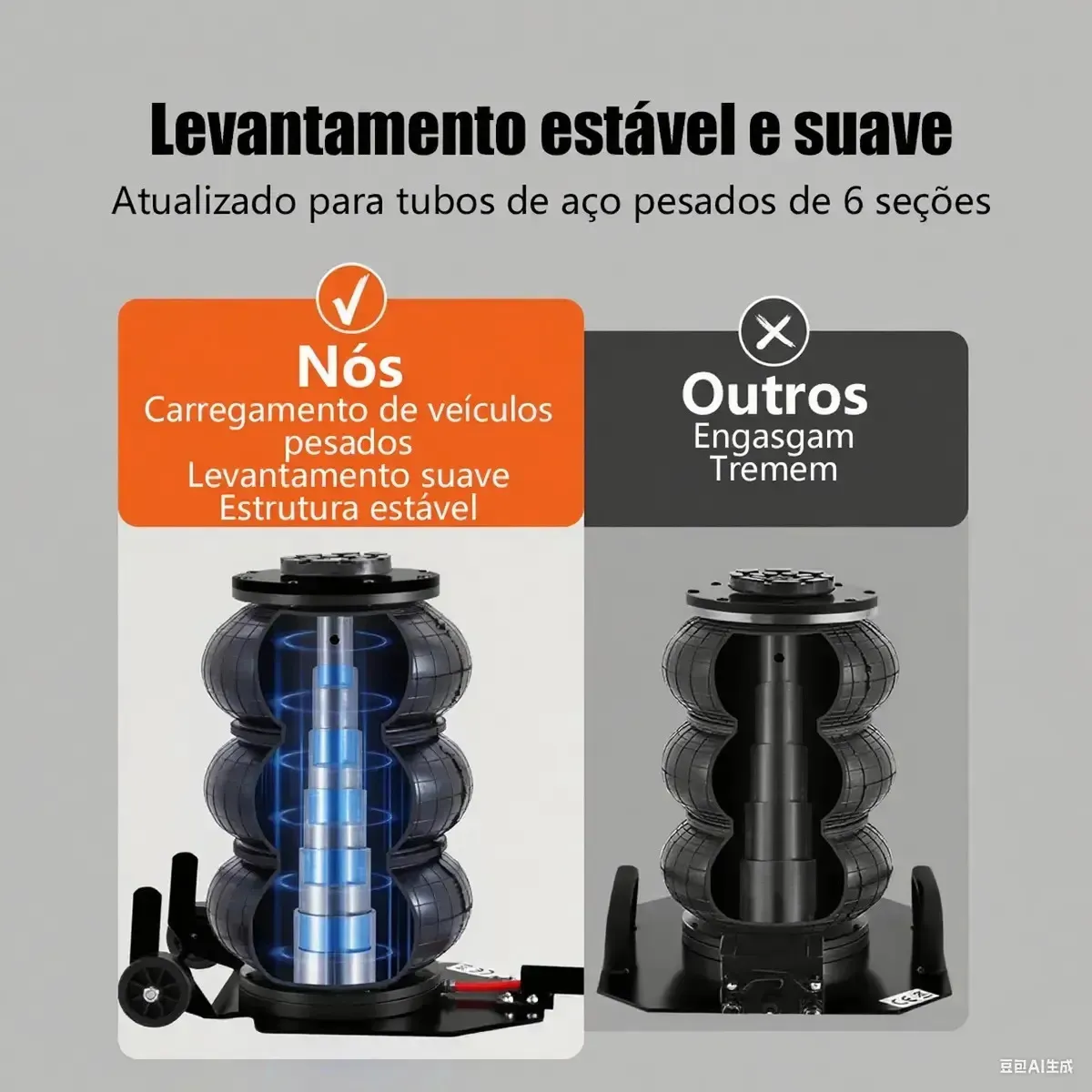 Macaco Pneumático 3 Toneladas Triplo com Rodas e Alça — foto 2