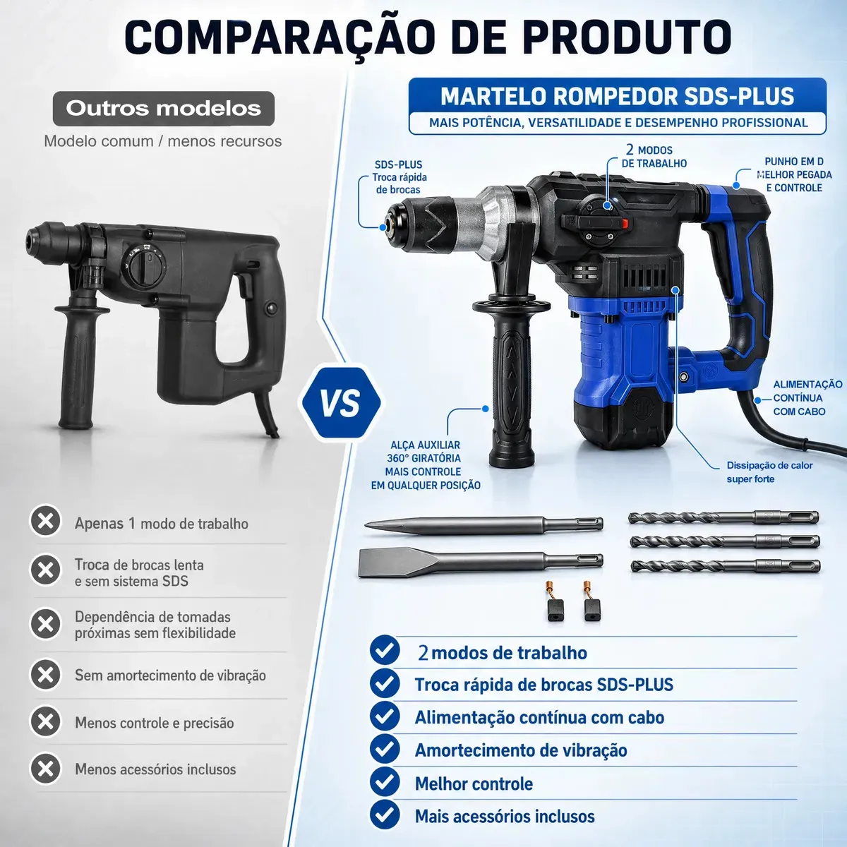 Martelete Rompedor SDS Plus 2000 W com Três Funções — foto 4