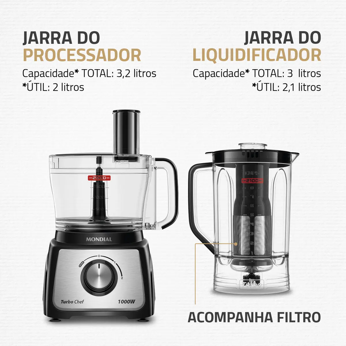Multiprocessador Mondial Turbo Chef 5 em 1 1000 W — foto 3