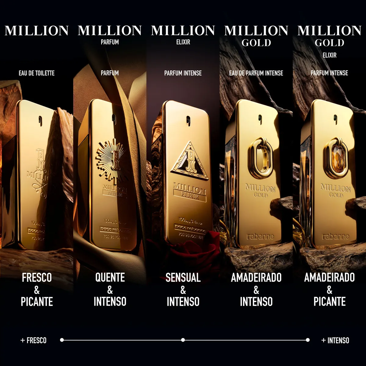 Perfume Rabanne 1 Million Masculino Eau de Toilette 100ml — foto 3