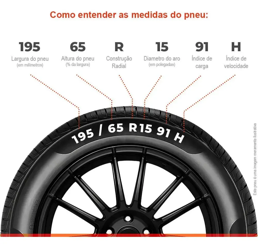 Pneu 195/65R15 Continental UltraContact 91H Aro 15 — foto 4