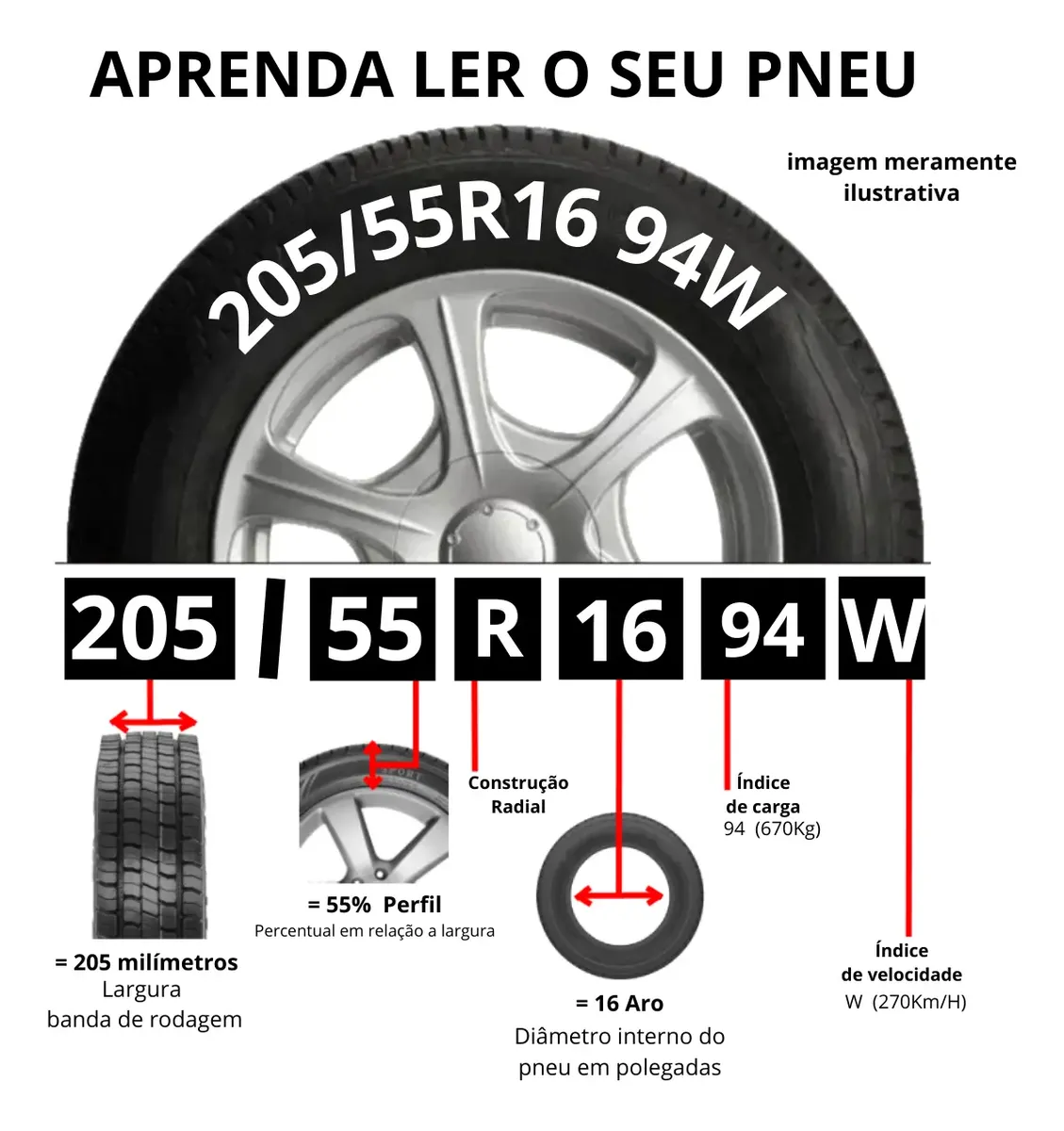 Pneu 205/55r16 94w Sport+2 Xbri Aro R16 — foto 2