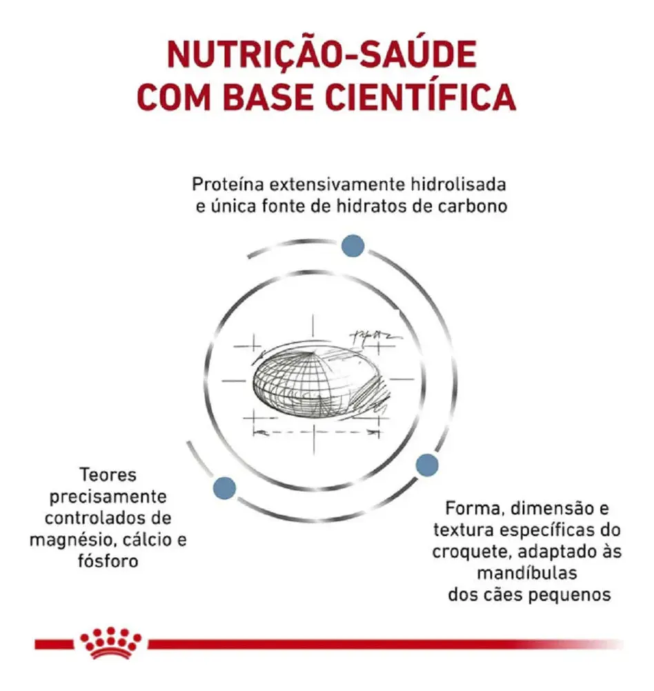 Royal Canin Hypoallergenic Small Dog Alimento para Cães Pequenos 7,5 kg — foto 3