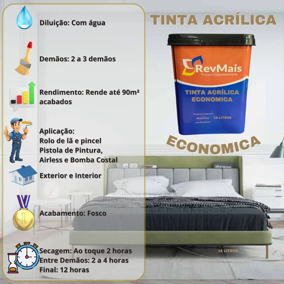 Tinta Acrílica Antimofo Fosca 18 L para Áreas Internas e Externas — foto 2
